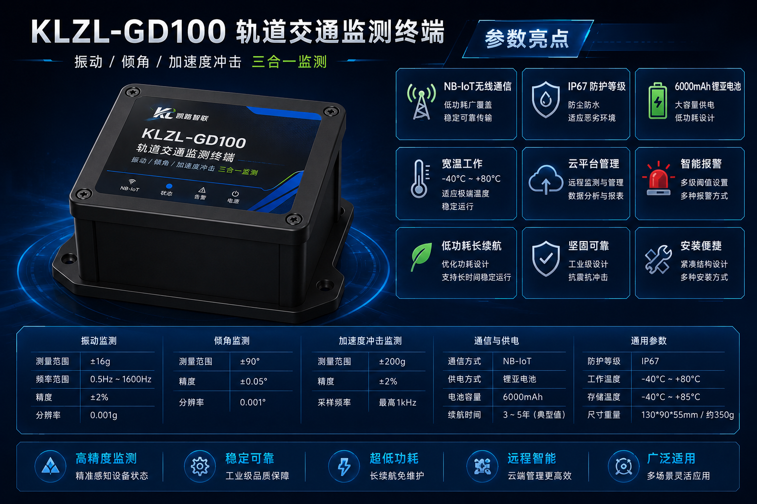 KLZL-GD100 轨道交通监测终端参数亮点图