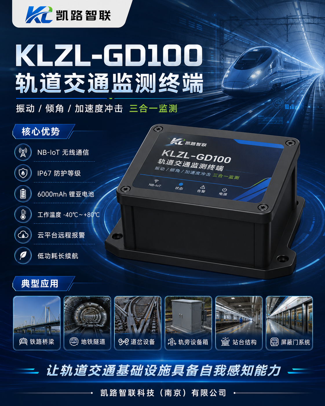 KLZL-GD100 轨道交通监测终端产品海报
