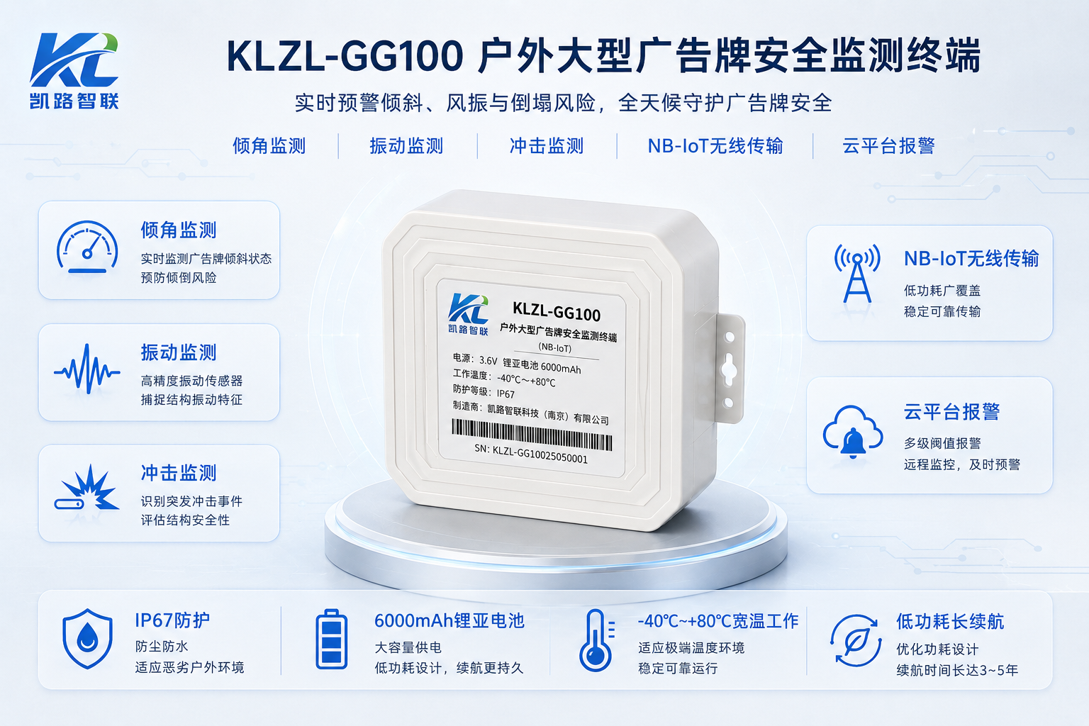 KLZL-GG100 户外大型广告牌安全监测终端功能说明图