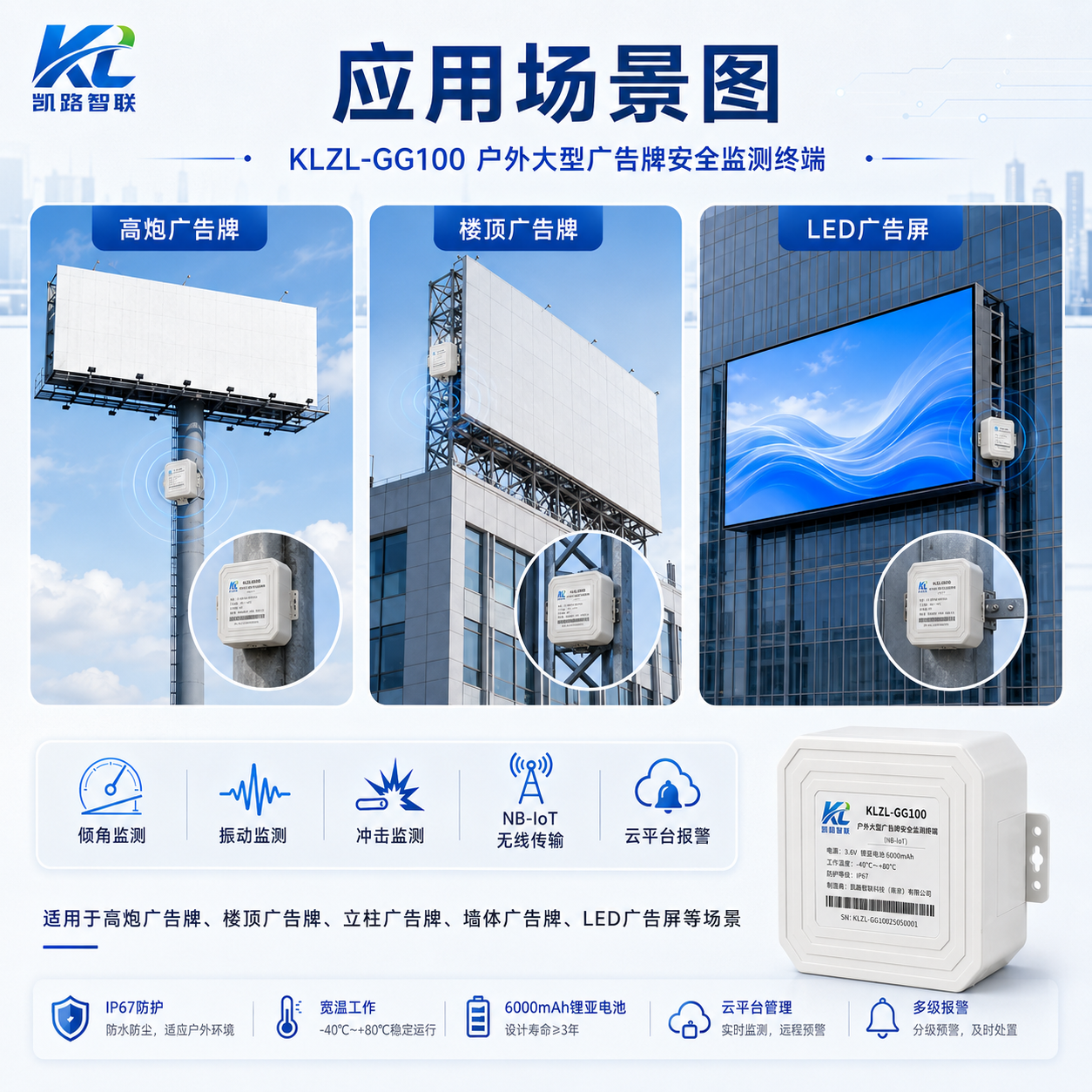 KLZL-GG100 户外大型广告牌安全监测终端应用场景图