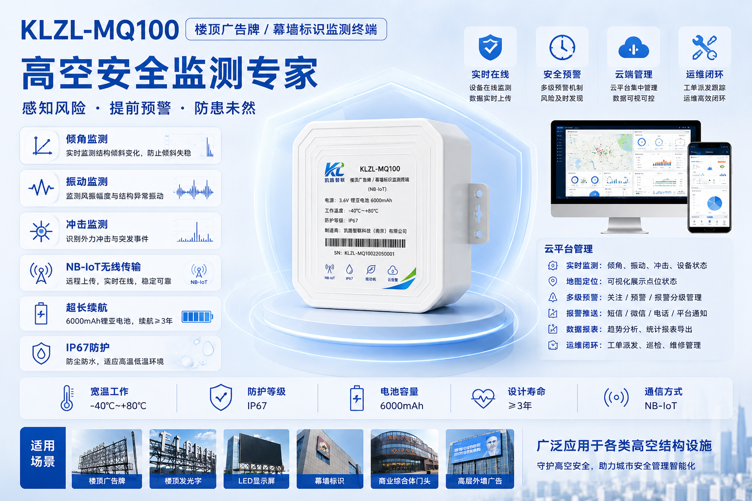 KLZL-MQ100 楼顶广告牌幕墙标识监测终端产品亮点图