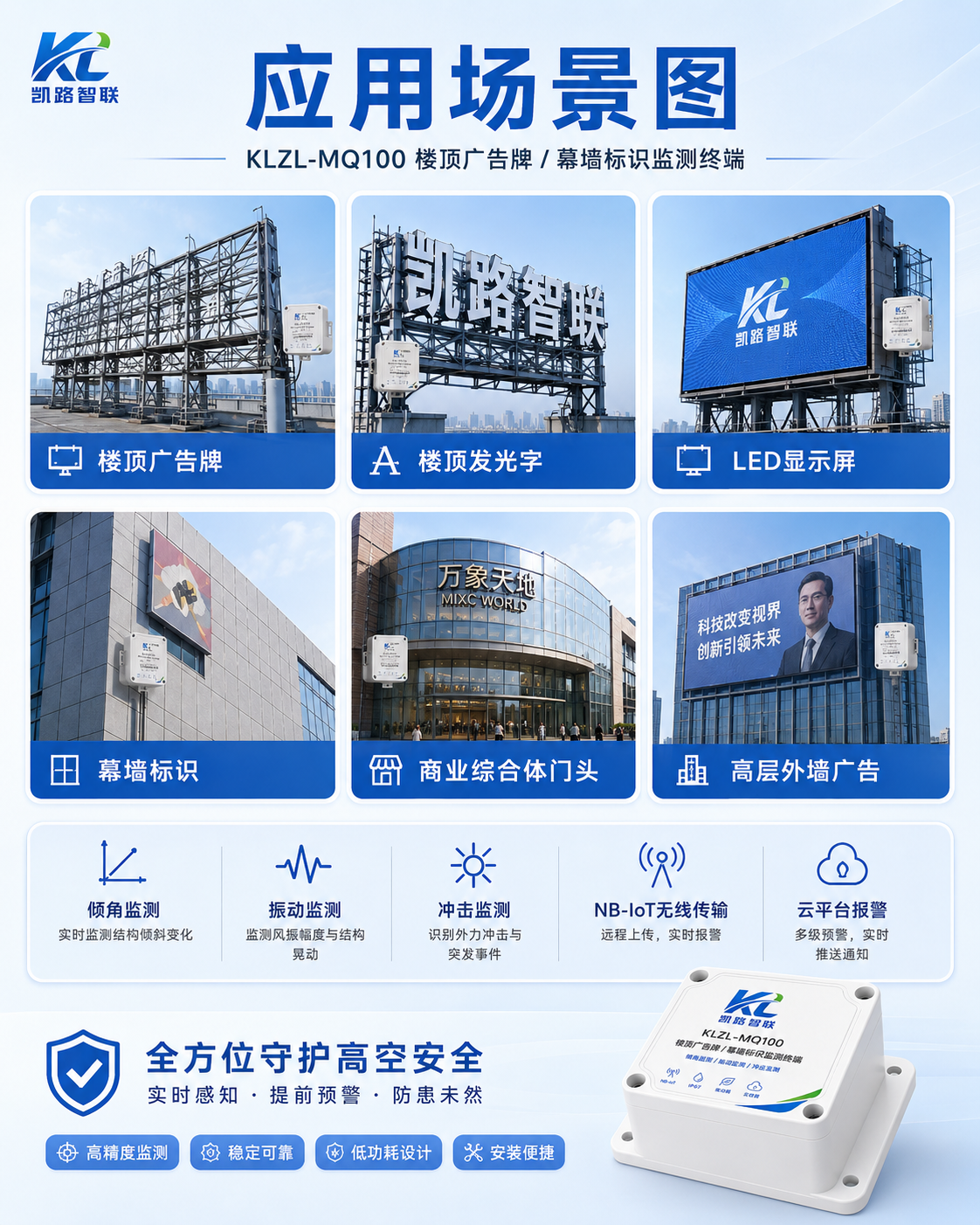 KLZL-MQ100 楼顶广告牌幕墙标识监测终端应用场景图